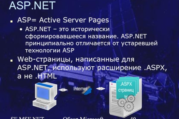 Кракен сайт даркнет ссылка