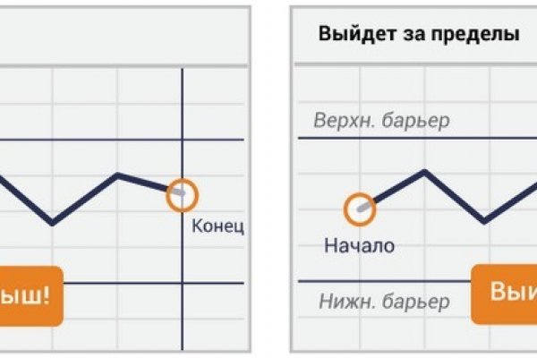 Кракен ссылка на сайт krk store com