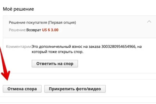 Сайты с наркотиками