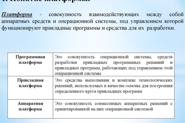 Кракен даркен