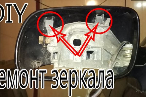 Гидра и кракен
