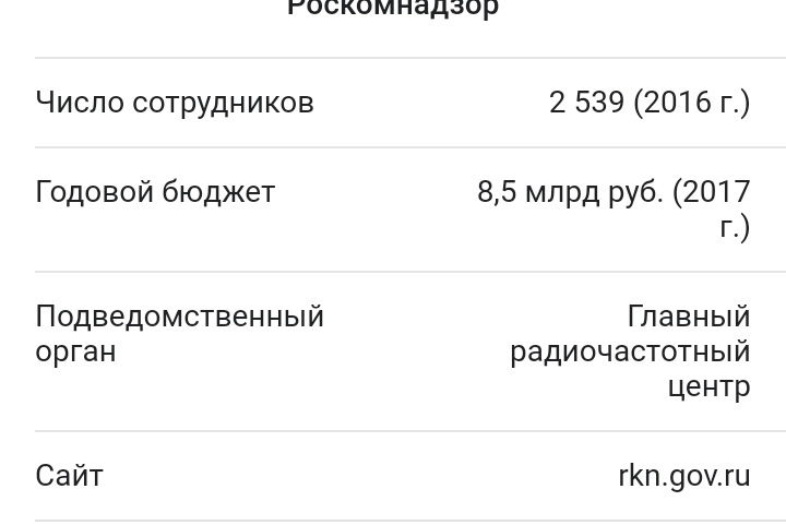 Как зайти на гидру через тор браузер