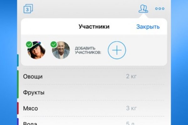 Кракен нарко шоп