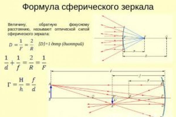 Кракен ссылка что это