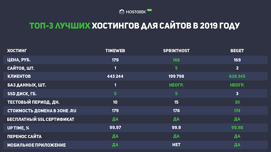 Кракен даркнет зайти
